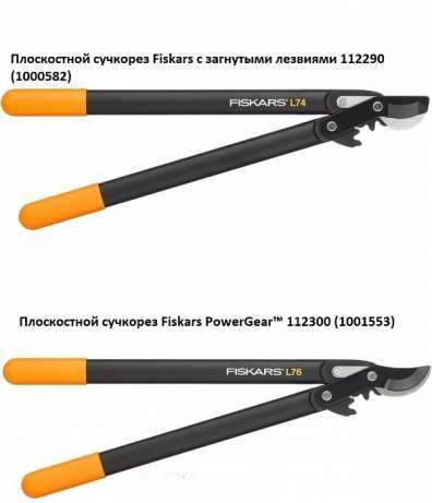 Сучкорез Fiskars (112290) и Сучкорез Фискарс PowerGear™ (112300)