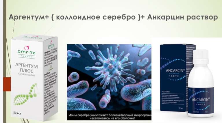 Аргентум+, колоидное серебро