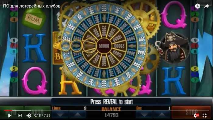 Игры и платформы для лотерейных пунктов и ставкоматов