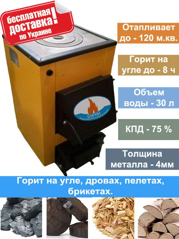 Твердотопливный котел Буран - mini 12П