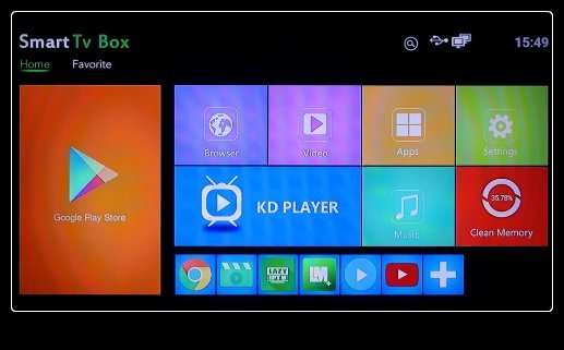 TV Box X96 mini Android. ТВ приставка. Smart TV