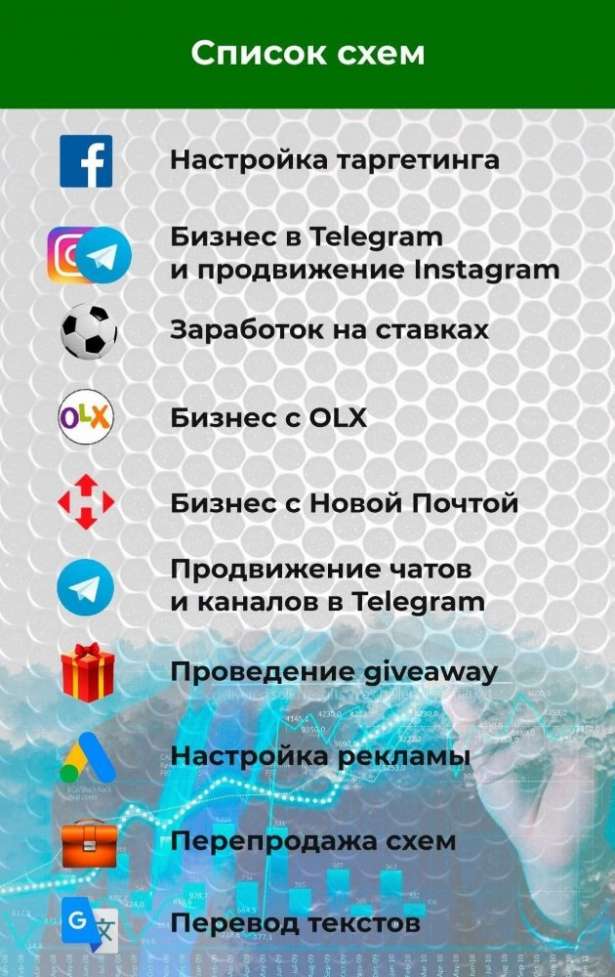 франшиза интернет заработка франшиза интернет заработка