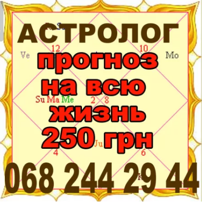 250 грн. Монета гривна образ пресвятой богородицы. 250 грн. 250 грн. 250 грн.
